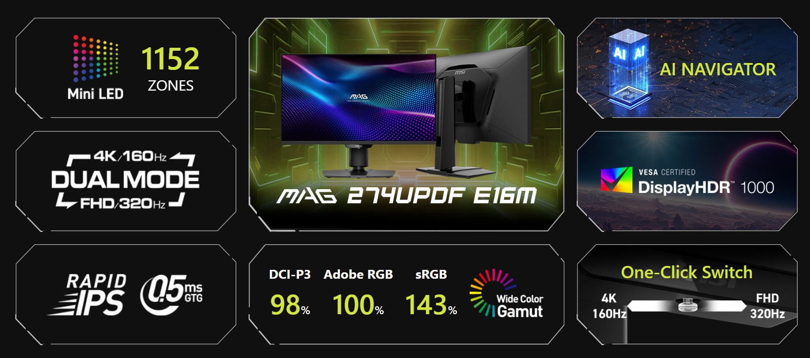 MSI MAG E16M 27インチ 4K MiniLED モニター Amazon.co.jp: MSI デュアルモードゲーミングモニター MAG 274UPDF